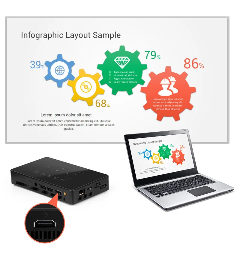Smart Stroke Projector, Dlp, Android, Smart Office, Home Entertainment, Teaching, wifi Projector, School Student Class Assistanc