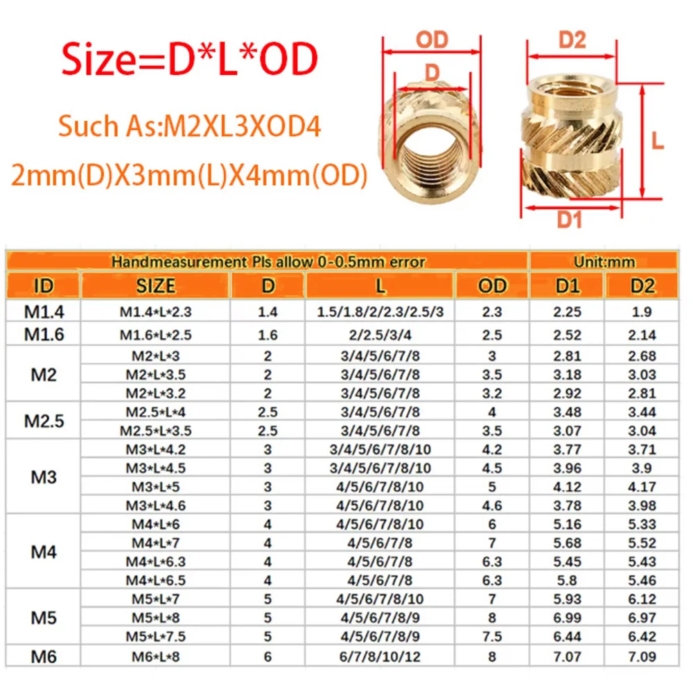 Brass Insert Knurled Thread Nut M1.4 M1.6 M1.7 M2 M2.5 M3 M4 M5 M6 Hot Melt Knurled Inserts Double Twill Embedment Copper Nuts