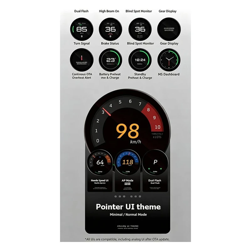 Super Sale OLED SCREEN Speedometer with Wireless Charger Dashboard HUD for Model 3 2021-2025 OLED Upgrade