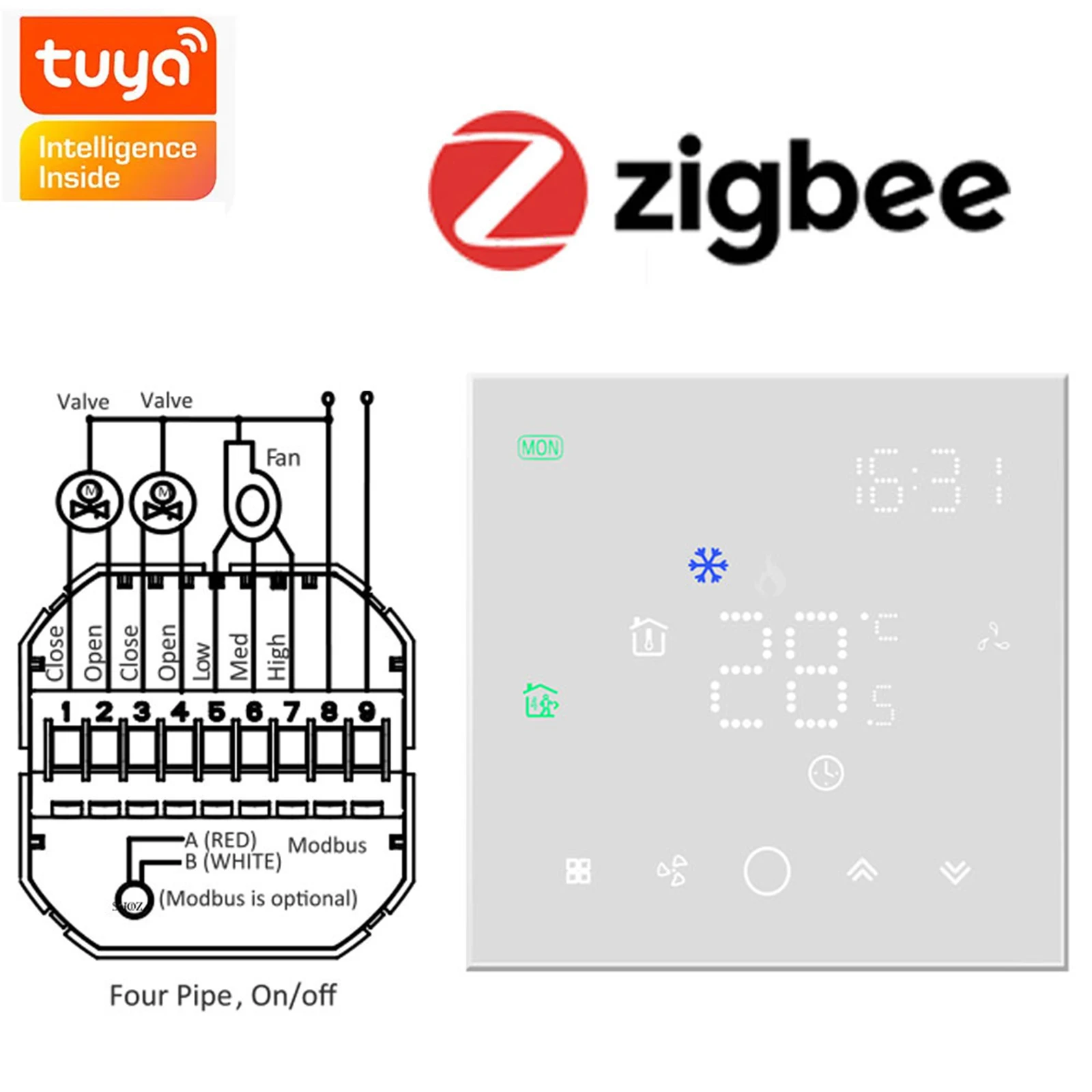 TUYA WiFi Slimme EC-regelaar 0-10V/PWM - Programmeerbare thermostaat voor fancoils (FCU) thuis/kantoor - HVAC-luchtsysteem