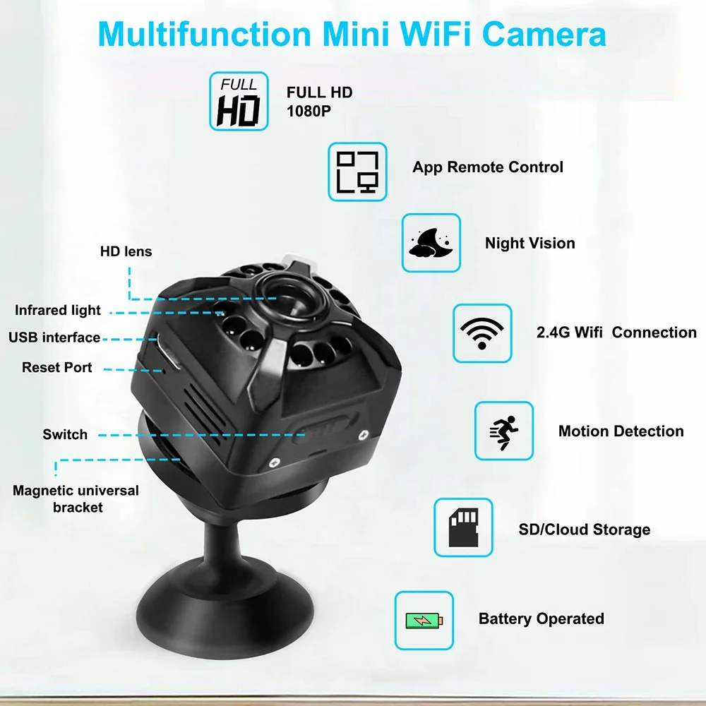 PEGATAH 1080P HD IP Wireless Mini WIFI Camera Cloud Storage Infrared Night Vision Smart Home Security Voice Video Monitor