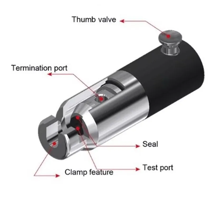 Gripseal G72 Hydraulic Tools Flange Tube Connector for Pressure-Tight Air Conditioning Radiator Fast Test Leak Detection