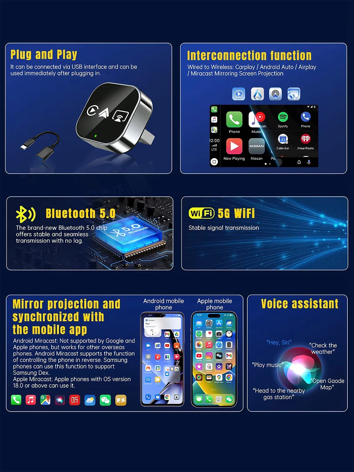 CarRocket Intelligente Autosysteme 4-in-1 Kabelloser CarPlay-Adapter Android Auto für eingebautes CarPlay passend für VW FAIT – Detail 3