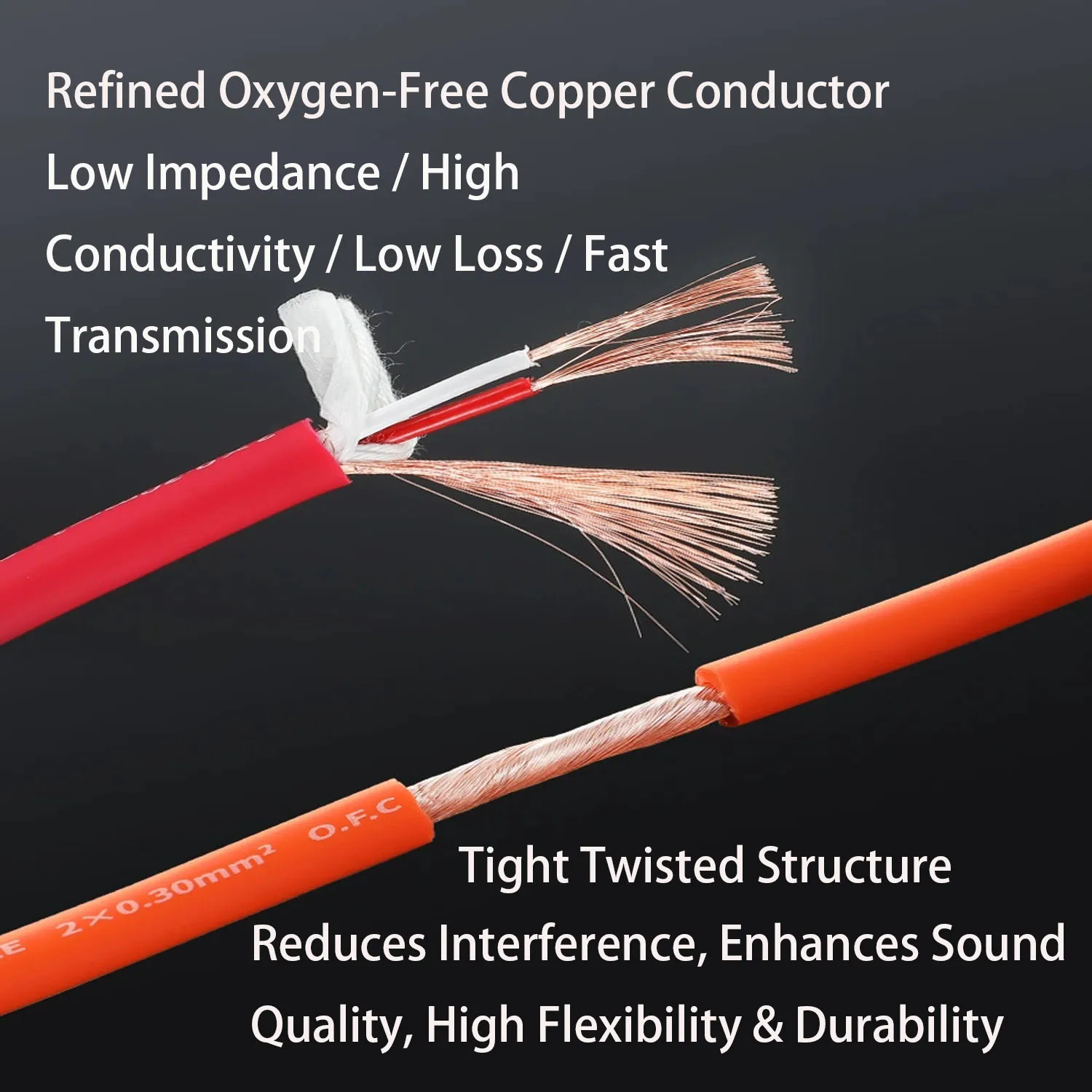 Microphone Audio Cable HIFI Balanced XLR Dual Core Cable Electronic Organ Guitar Mixer Noise Cancelling Signal Cable