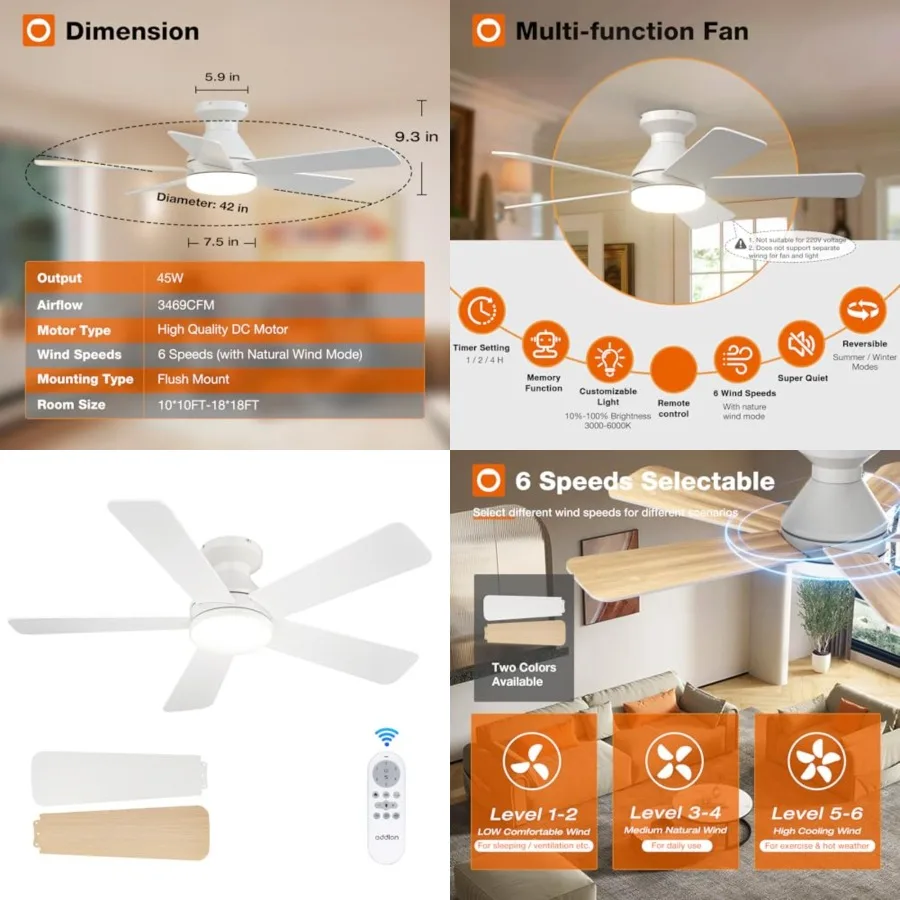Ceilg Fans with Lights, Low Profile Ceiling Fan with Light And Remote Control, Flush Mount, Reversible, 3CCT, Dimmable, Quiet,