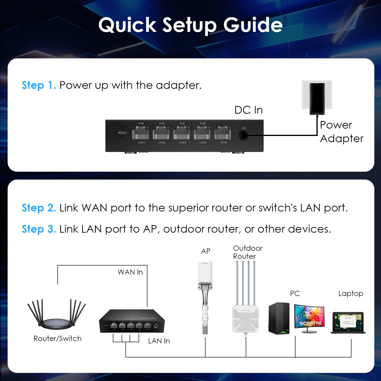 WAVLINK Gigabit PoE Switch com controlador AC Portas LAN/WAN suporta IEEE 802.3AF/AT Auto-Discovery e gerenciamento AP centralizado