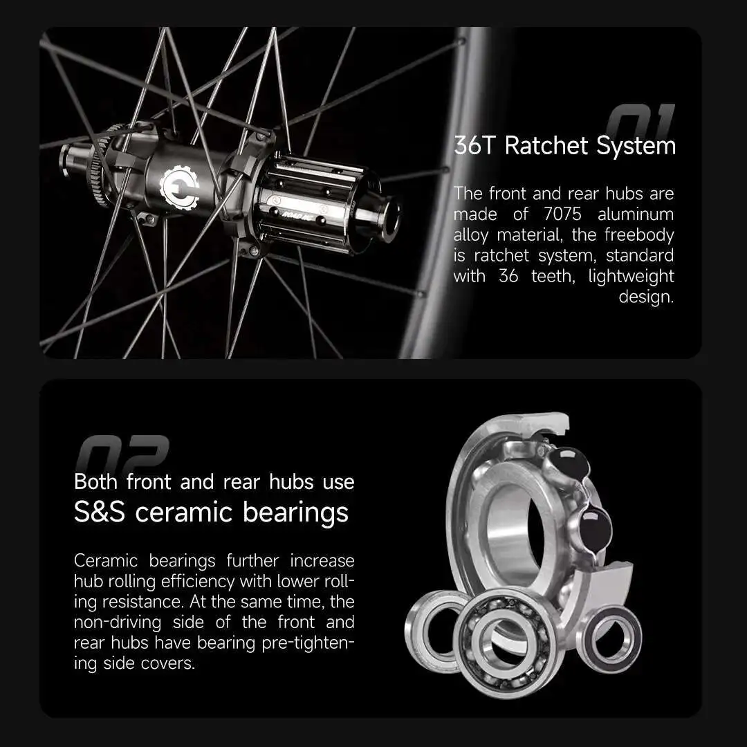 ELITEWHEELS EDGE 2.0 แผ่นคาร์บอนล้อ Ultralight 1270g ระบบวงล้อ 36T HUB Wing 20 Spoke Centert ล็อคเซรามิคแบริ่ง hub
