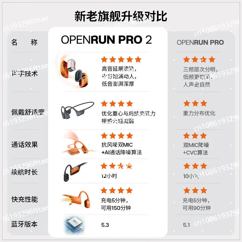 OpenRun Pro 2 S820 Bone Conduction Bluetooth Headset, Open