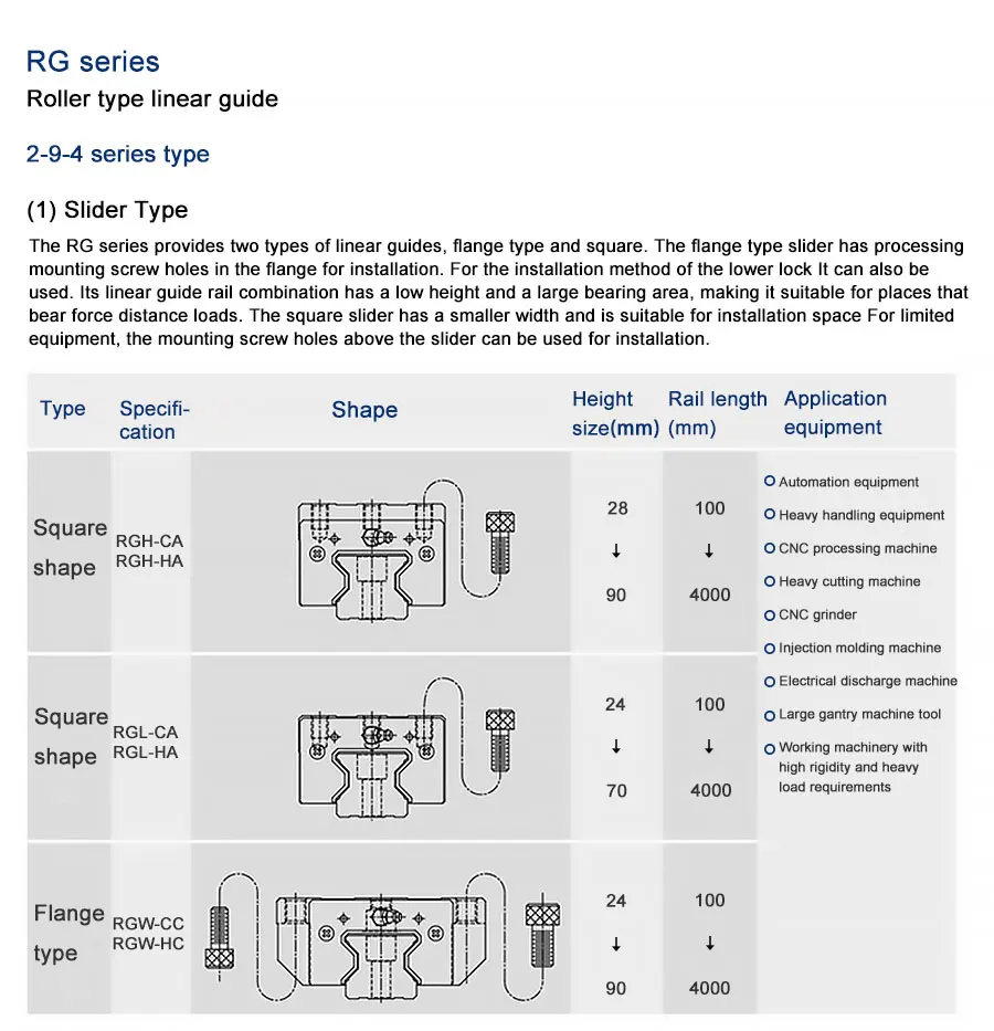 1pc RGH30CA RGW30CC Block Slider Wagen Linear Führungsschiene Schwere last H Klasse CNC Maschine Zentrum Präzision Hohe stijfheit Roller – Detail 8