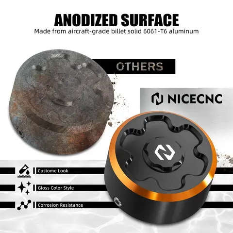 För Harley 2021-2024 Sportster S RH1250S Kylarens vattentanksskydd Nightster RH975 RH975S Pan America 1250 RA1250 RA1250S 10 best sales Sportster 1250 - №10