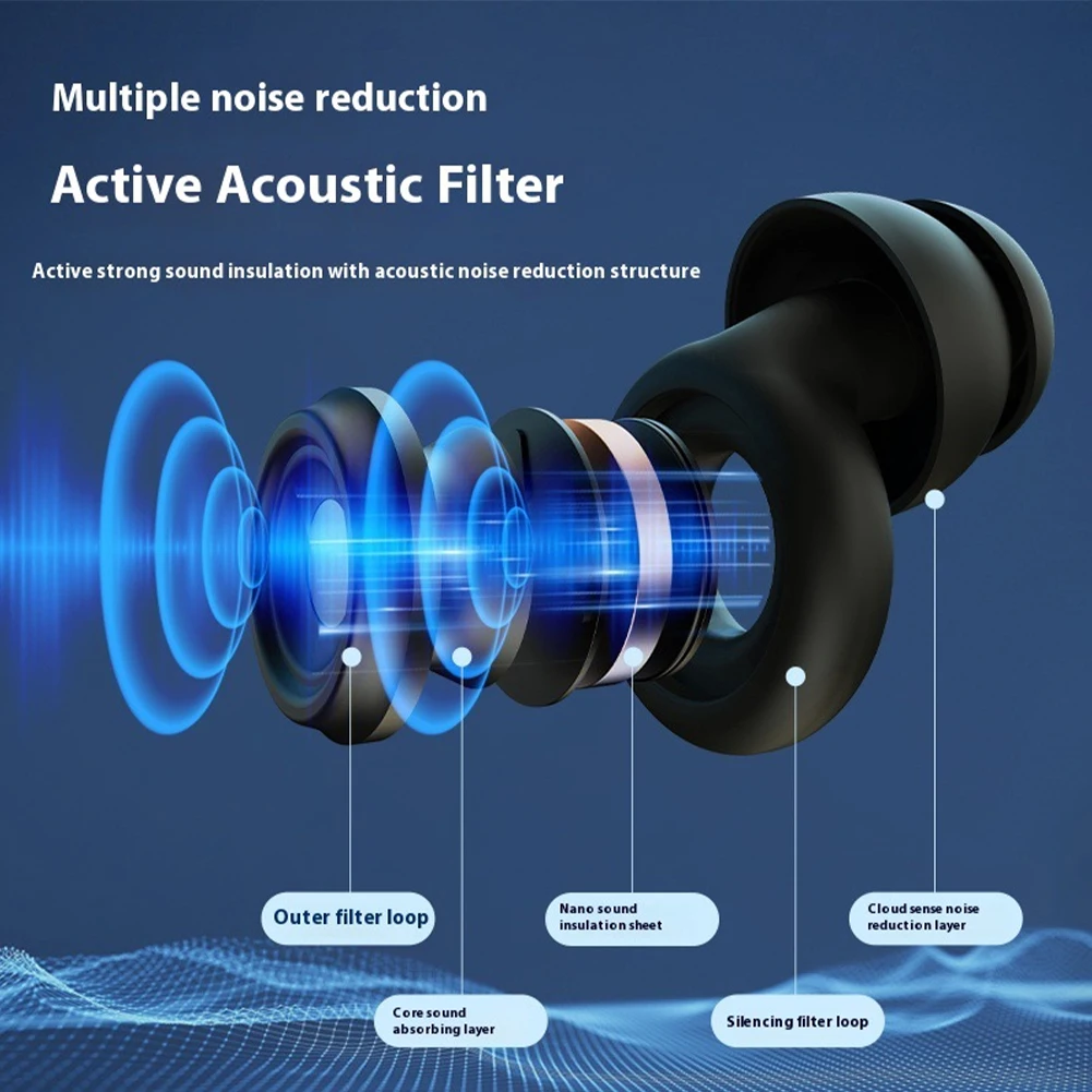 1 مجموعة 50dB إلغاء الضوضاء سدادات النوم قابلة لإعادة الاستخدام مريحة للنوم الحفلات دراسة العمل المحمولة هدية عيد ميلاد السباحة