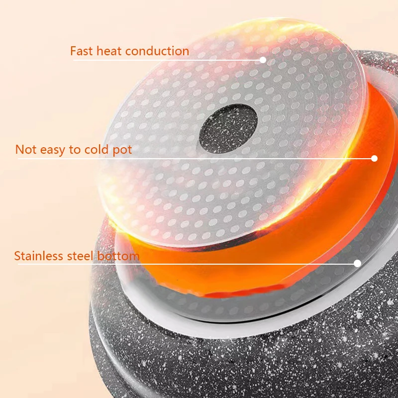 Crepe Pancake Pan Nonstick Frying Pot with Wooden Handle Omelet Saucepan Cooking Steak Pan Kitchenware Induction Crepe Maker