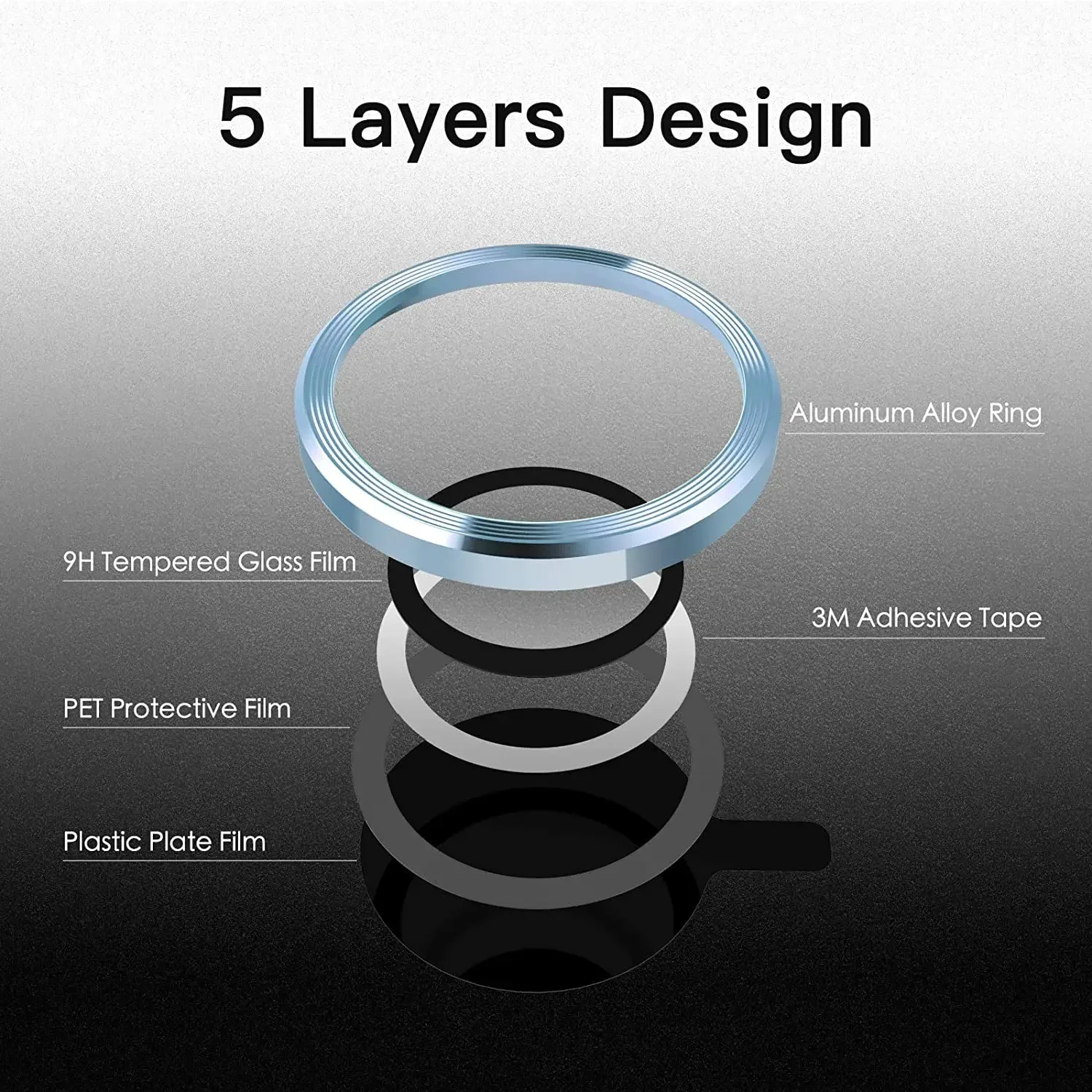 Blue Camera Lens Protector For IPhone 15 16Plus 15 16 Pro Max 15 16IPhone15 16Pro Tempered Glass Cover Accessories