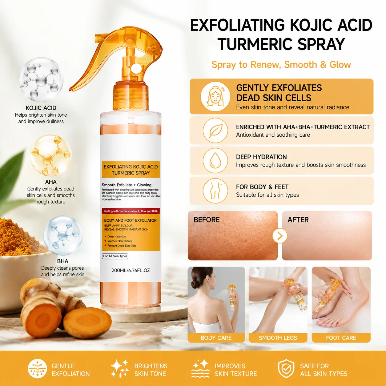 Spray Corporal de Cúrcuma 1/2/ - Salicylic Acid Cleanser reseña y precio