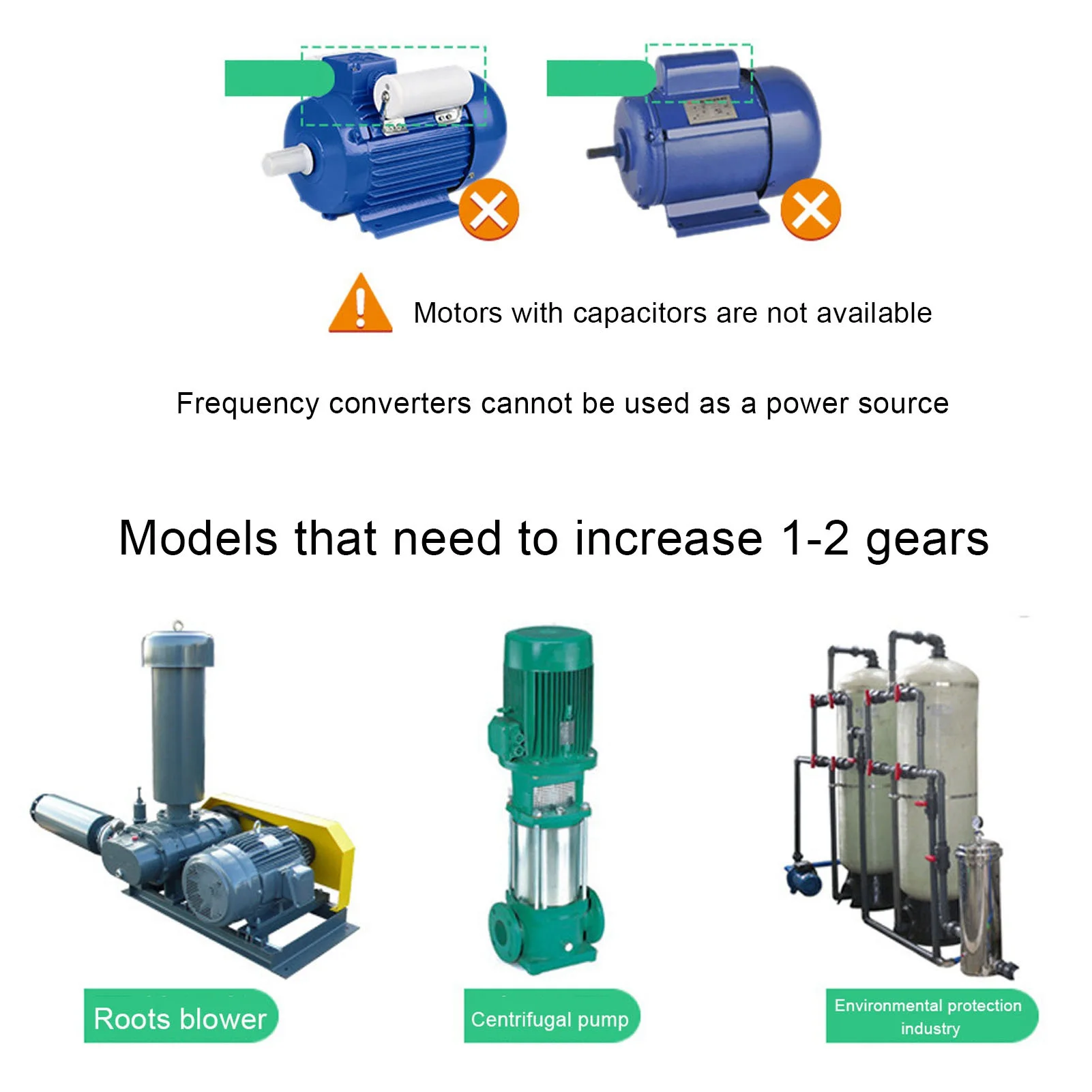 Variable Frequency Drive Converter 5.5KW  Motor Vector Inverter AC 3PH 380V Variable Frequency Drive Inverter