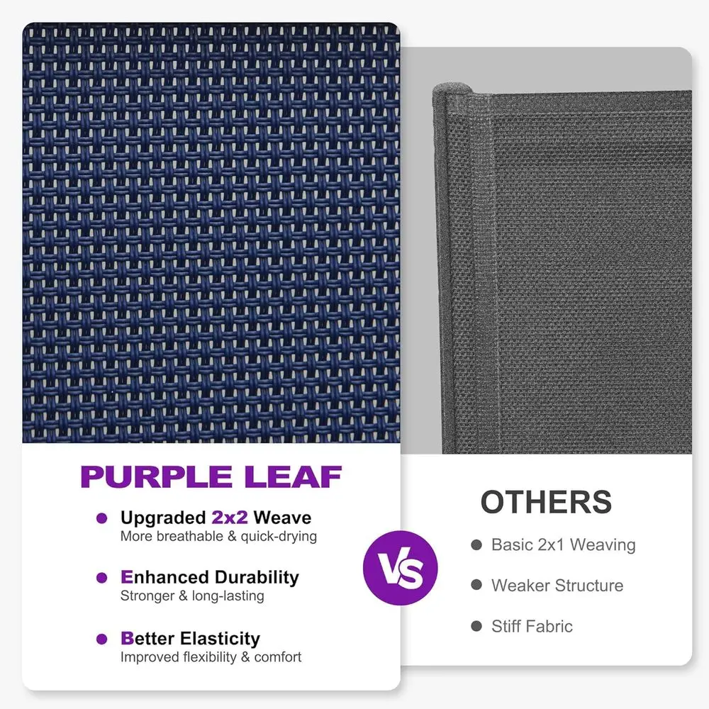 طقم صالة تشيس خارجي من البلاستيك باللون الأزرق الداكن مكون من قطعتين للاسترخاء على جانب حمام السباحة ودباغة الفناء #6