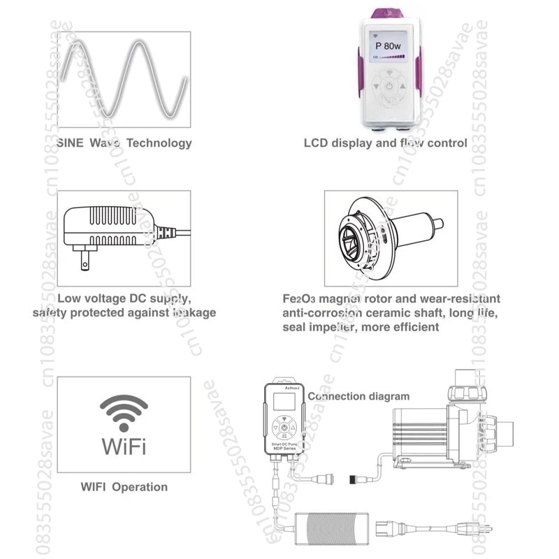 WiFi Control  Tank Pump 13000 15000 20000  24V 36V 95W 120W 180W for  Series  Display Aquarium Water Pump
