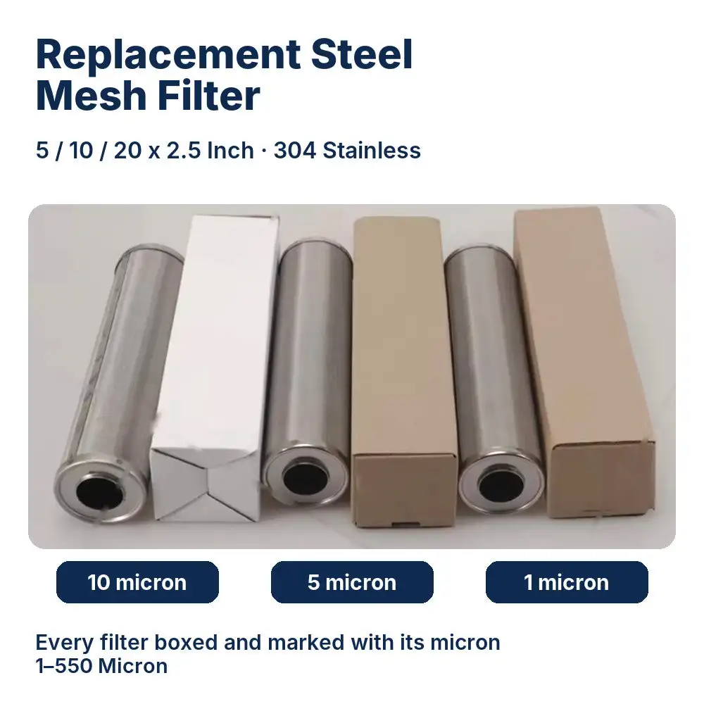 2.5 Inch Washable Stainless Steel Water Filter Element 5 10 20 Inch 304 Mesh Sediment Cartridge Replacement 1-2000 Micron