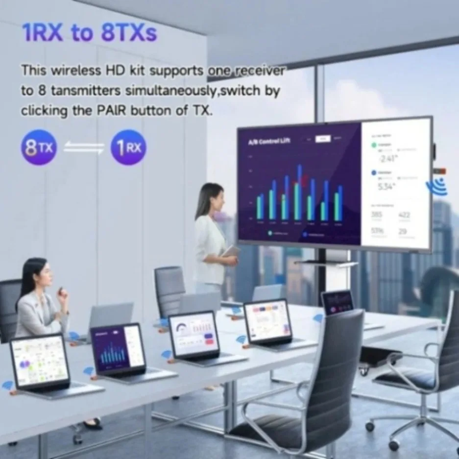 50 متر لاسلكي HDMI-متوافق مع جهاز ريسيفر استقبال وإرسال الفيديو أطقم موسع محول جهاز استقبال للتليفزيون دونغل لمراقبة العارض أجهزة الكمبيوتر المحمولة
