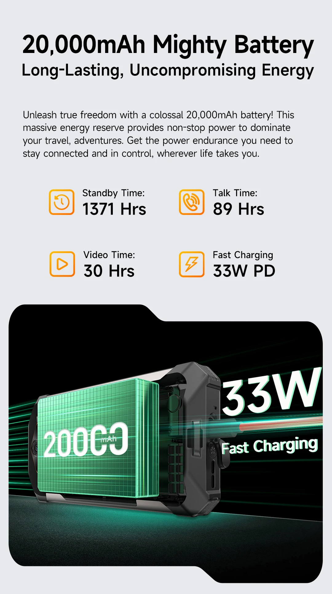 Ulefone RugKing 5 Pro 20000mAh Rugged Phone Android 16 16GB+256GB IP68/IP69K Waterproof Smartphone 6.78 FHD+ Night Camera 4G
