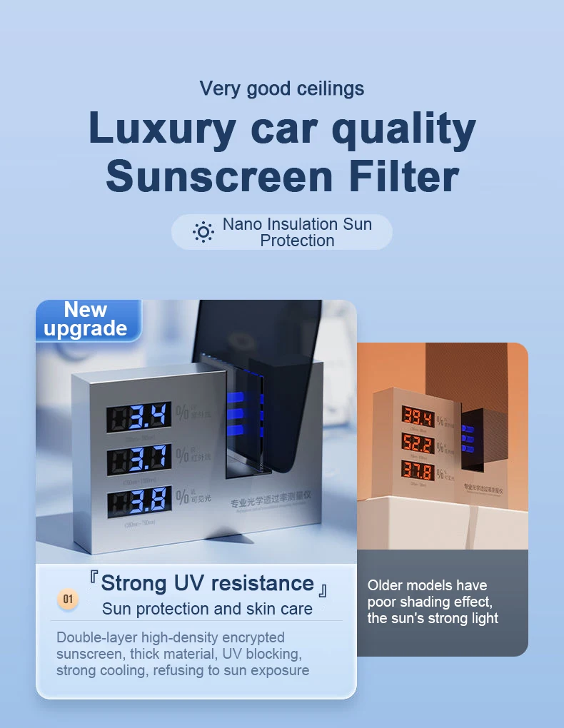 フルカバーカーメッシュバイザー ホンダアコード 9代目 9世代 2013-2017 ウィンドウアンチUV 断熱サンシェード 自動車アクセサリーツール