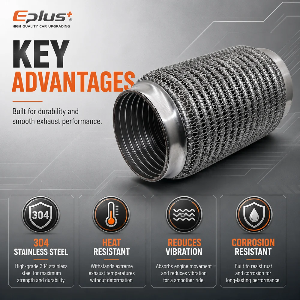 Thumbnail 3 - #61 Trending Car Exhaust Systems Right Now