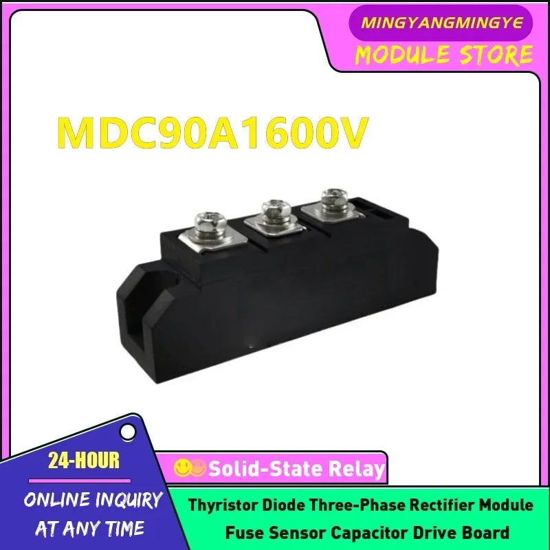 Original Rectifying…