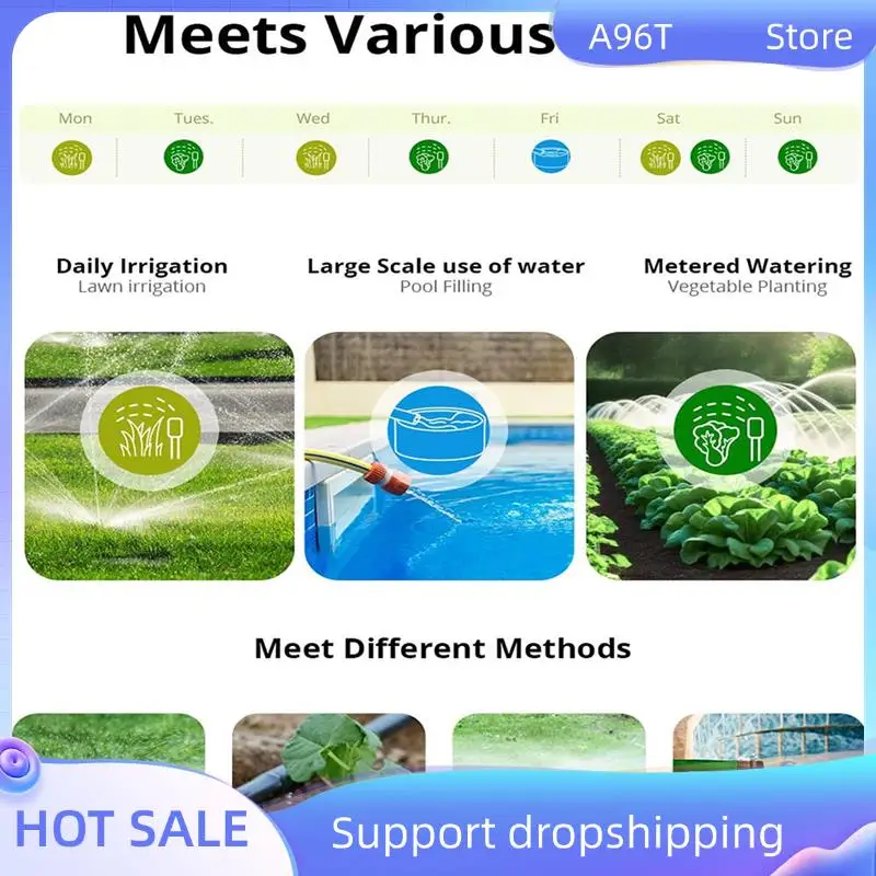 A96T Zigbee Smart Water Valve Smart Timing Irrigation Switch IP55 Automatic Irrigation Easy Install Remote Control A