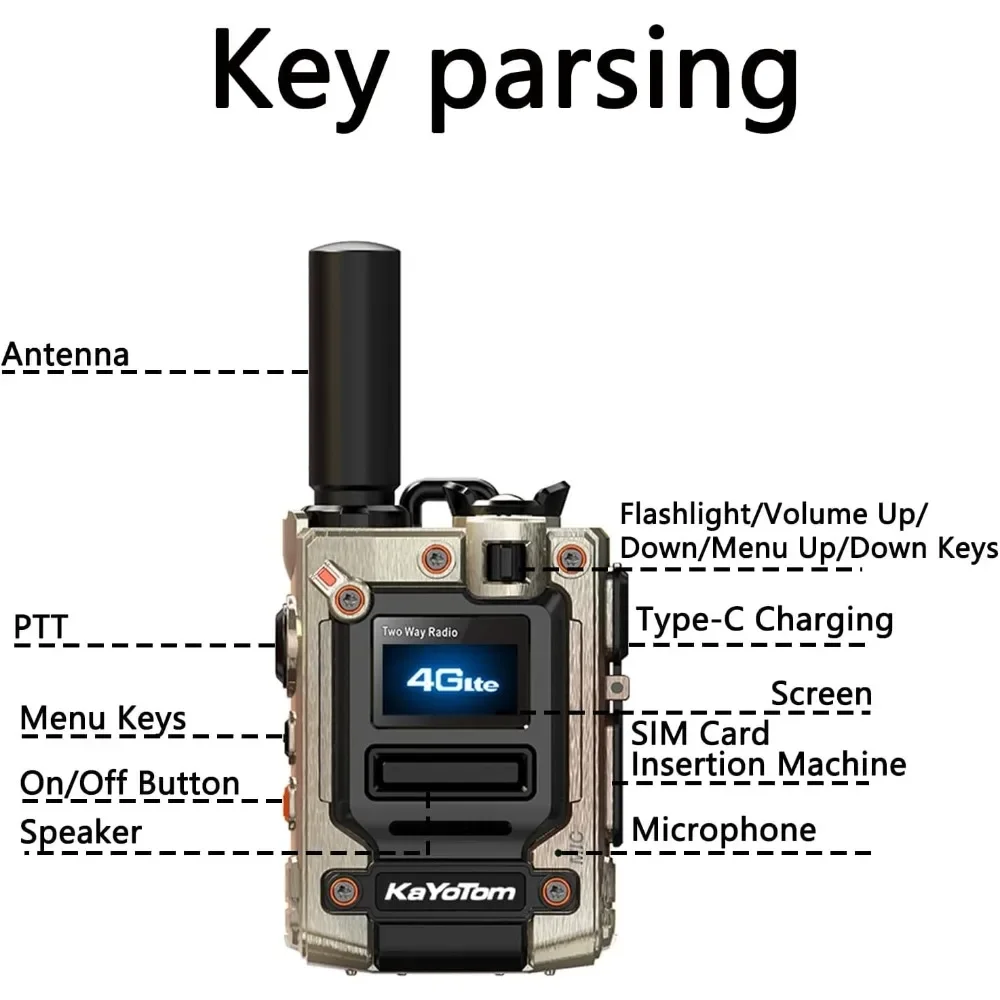 วิทยุสื่อสาร KaYoTom M08 Global Walkie Talkie 4G POC พร้อมระยะการสื่อสารไม่จำกัด