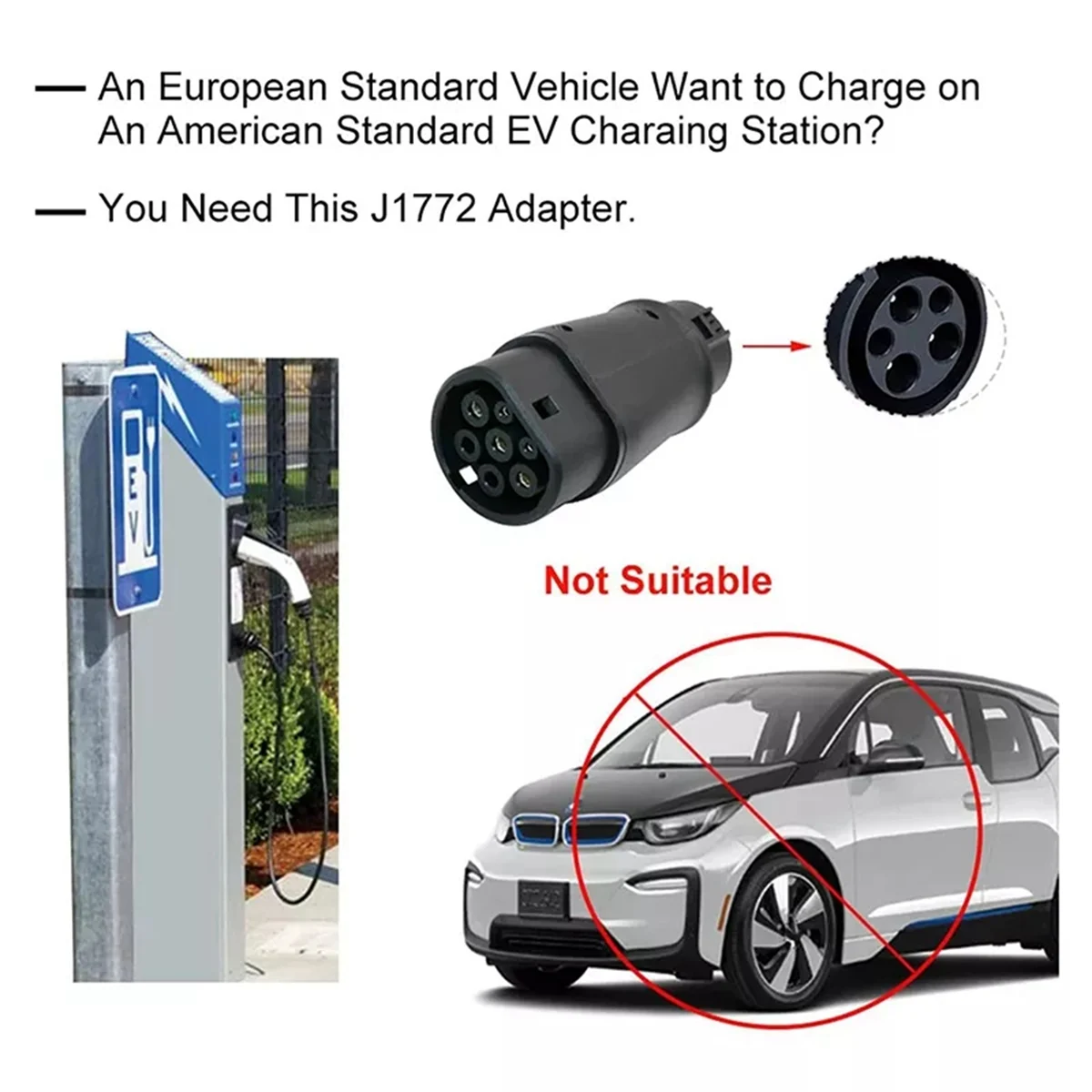 EVSE EV Adaptor 32A J1772 Type 1 to Type 2 Plug EV Adapter, Electric Cars Vehicle Charger Charging Connector