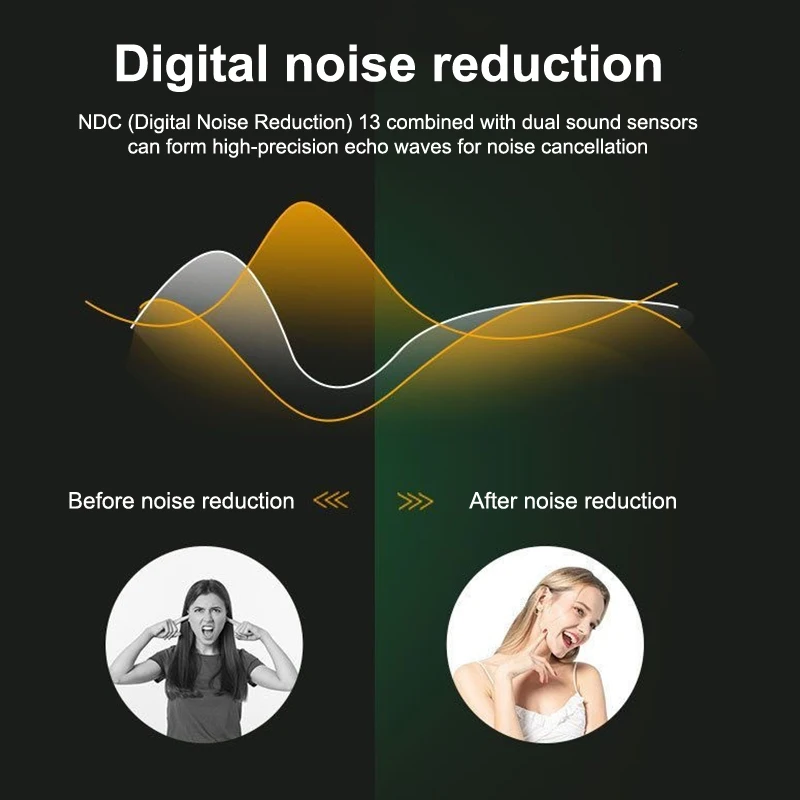 Metal Elbow Gaming Headphones In-ear 3..5mm/type-c Wire-controlled Headphones Comfortable In-ear Students General Music Calls