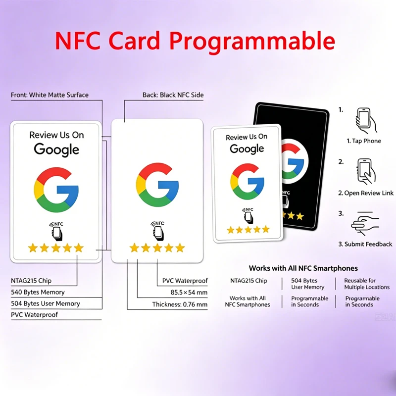 1-200Pcs Black /Premium Wear‑Resistant Matte Finish/ Reusable Google Review Tap NFC Card Programmable NFC Tap Card User‑Friendly