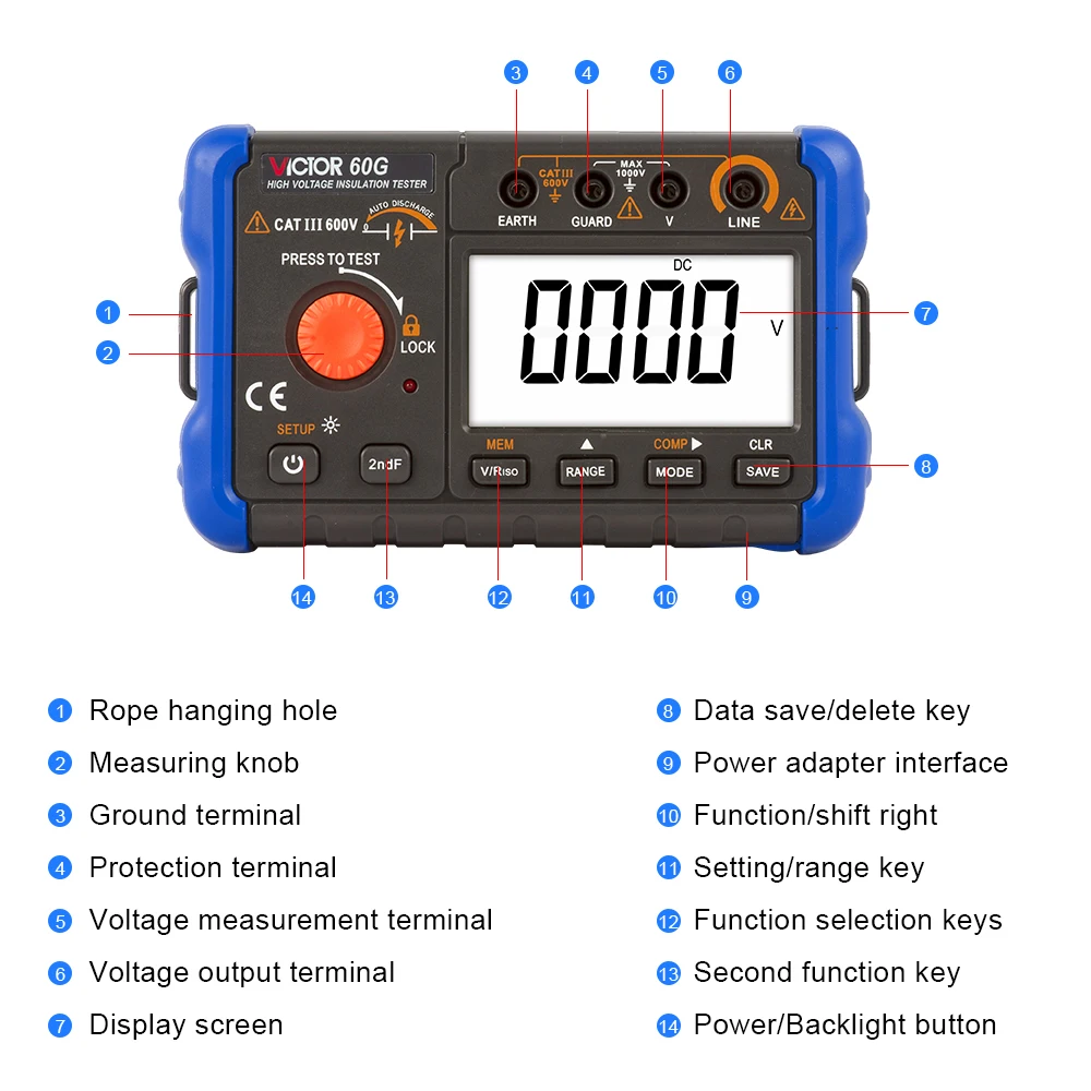 Ruoshui 60h شاشة الكريستال السائل اختبار العزل الرقمي 1000 فولت مع تسجيل البيانات Megohmmeter