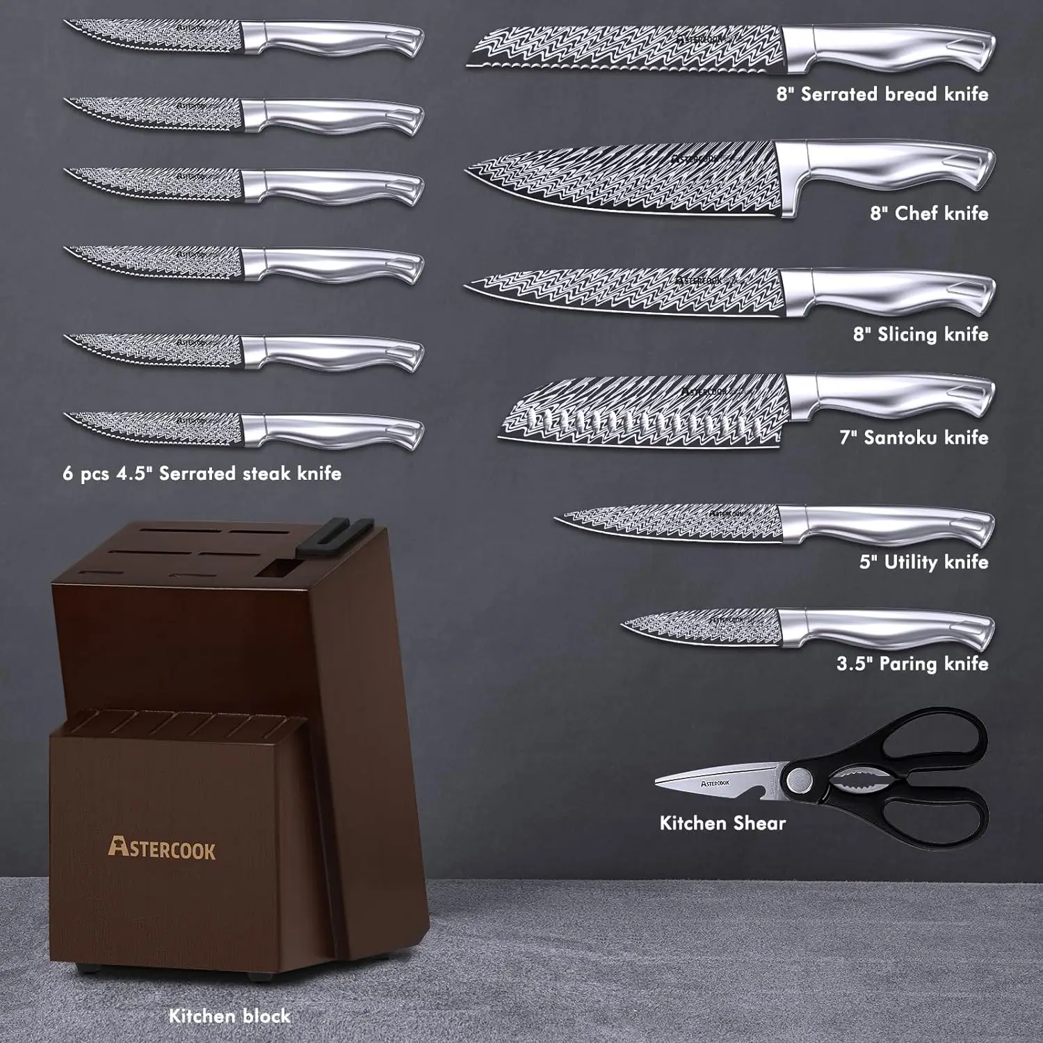 

Knife Set, 15 Pieces Kitchen Block with Built in Sharpener Block, Dishwasher Safe, German Stainless Steel,