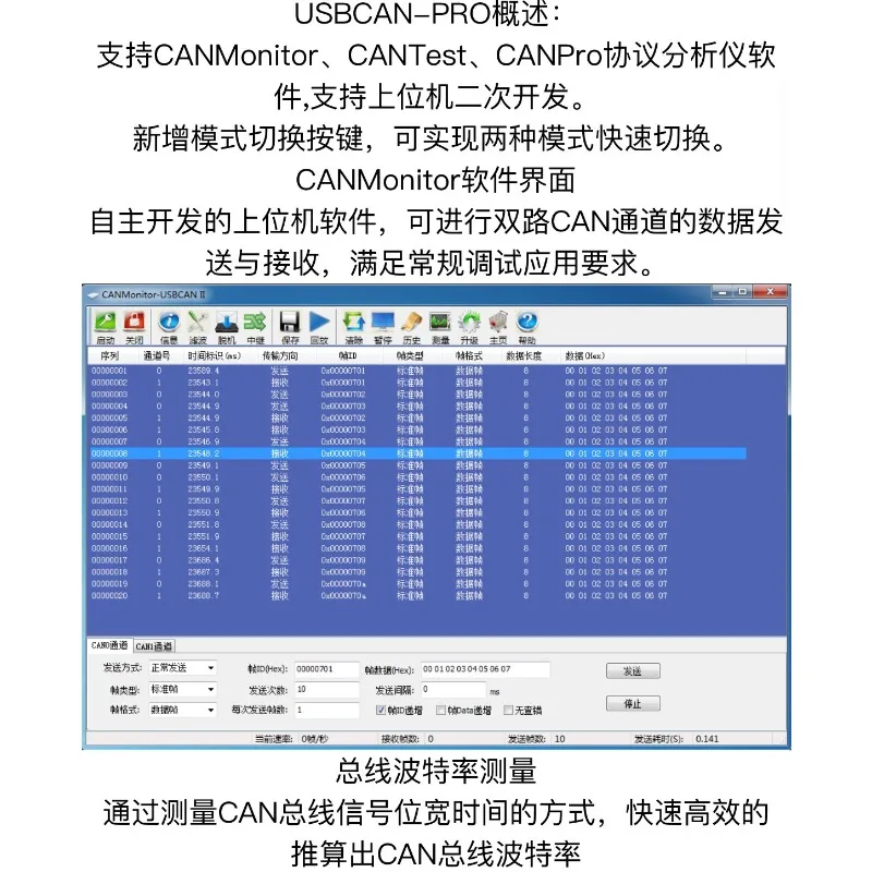 USB to CAN Adapter High Performance CAN Bus Debugger Analyzer Converter USBCAN PRO Module
