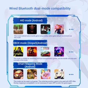 8ベストセールスゲームアールx2タイプCモバイルゲーム-4