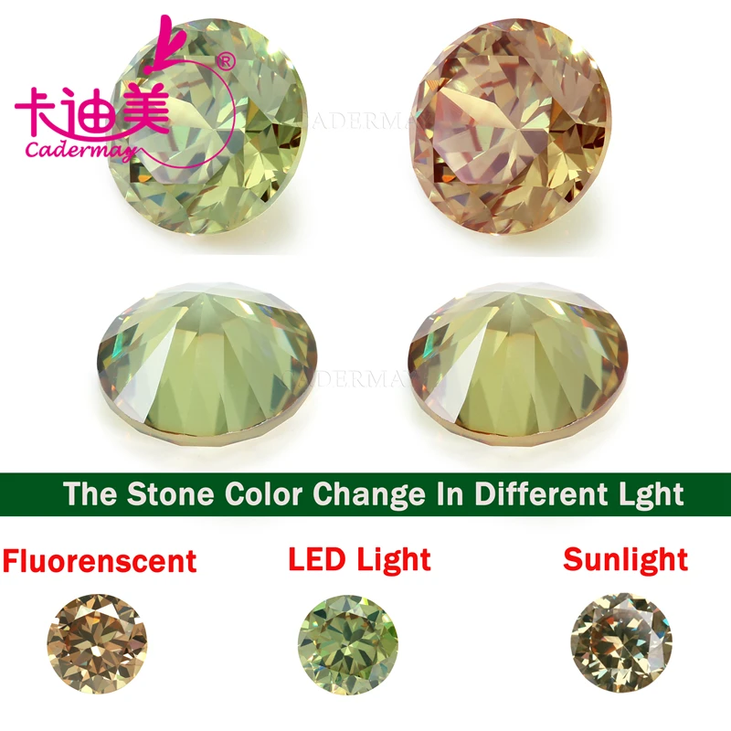 

CADERMAY Round Shape Natural Cut Color Change Synthetic Zircon Diaspore Zultanite Loose Stone Turkish Beads For Jewelry Making