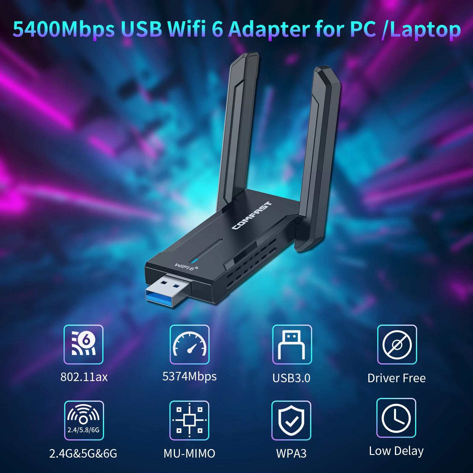 Imagem -02 - Comfast-adaptador de Placa de Rede Ethernet Wi-fi 6e 5ghz 2.4g 6g Usb 3.0 Antena para pc 802.11ax