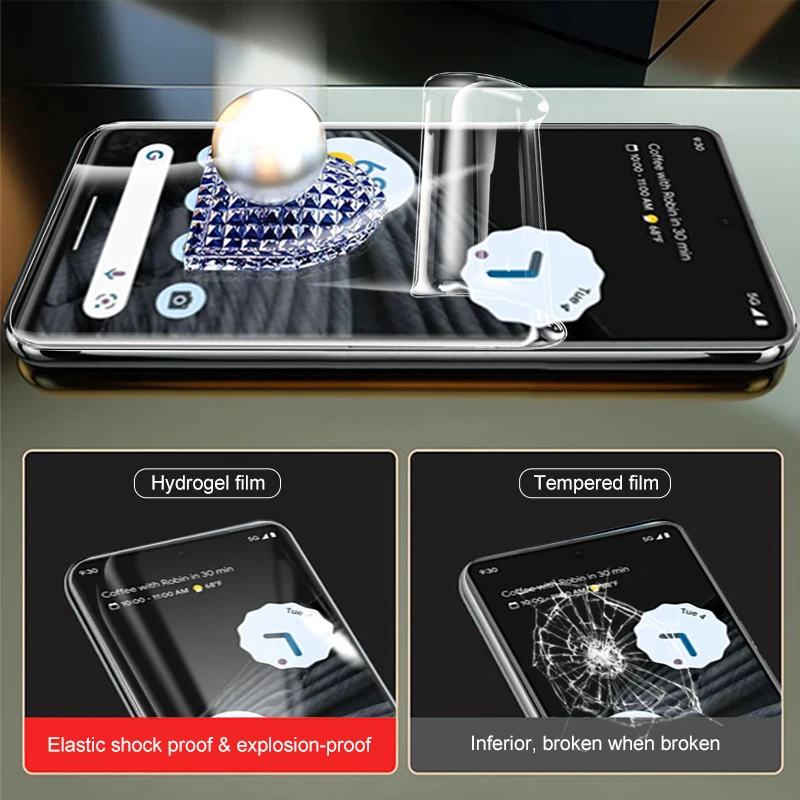 Película protectora de hidrogel para Google Pixel 7 Pro, Protector de pantalla de 6,7 pulgadas, 2 piezas