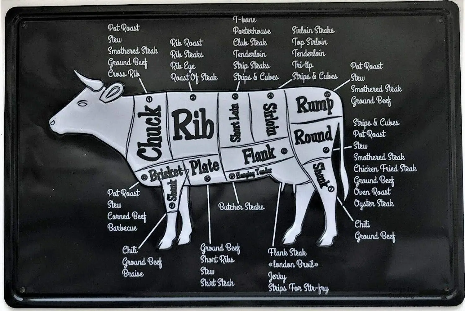 Man Cave Decor New Vintage Metal Tin Sign Cow Cuts Beef Kitchen Bbq Outdoor Street Garage ; Home Bar Hotel Wall Plaque Sig