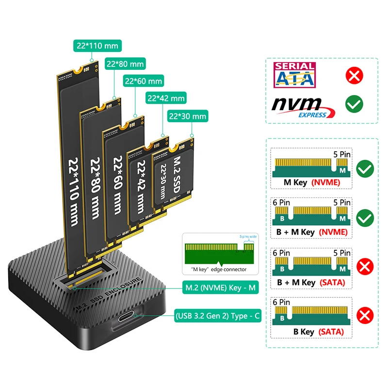 NEW M.2 NVMe SSD Enclosure 10G USB 3.2 Gen2 Type‑C SSD Adapter Case External Hard Drive Box For M.2 NVMe 2230 2242 2260 2280 SSD