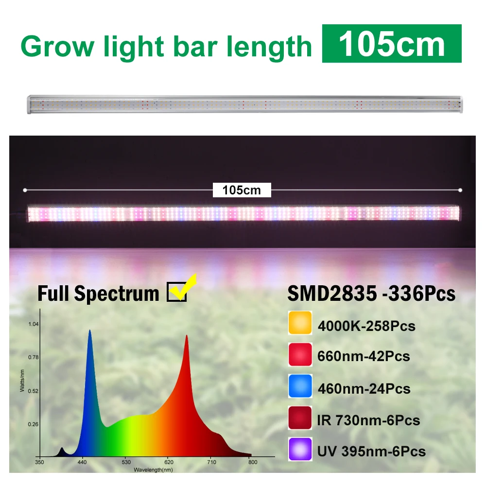 SunLight Tube LED Plant Grow Light Full Spectrum Hydroponic Vegetable Fill Light Greenhouse Greenhouse Cultivation Light