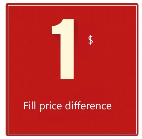 Make the Price Difference