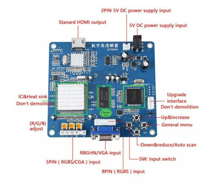 HD Video Output Converter Board VGA/RGB/CGA/EGA/YUV To HDMI-Compatible for Arcade Blue Game Machine Video Output