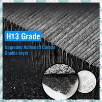 For Xiaomi F1 Hepa Filter Replacement H13 Filter For Xiaomi Mi Mijia Air Purifier F1 Activated Carbon Filter Easy Install Blue