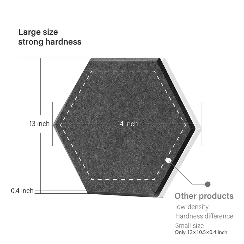 12Pack Hexagon Acoustic Panels Beveled Edge Sound Proof Foam Panels,Sound Proofing Padding,Acoustic Treatment For Studio