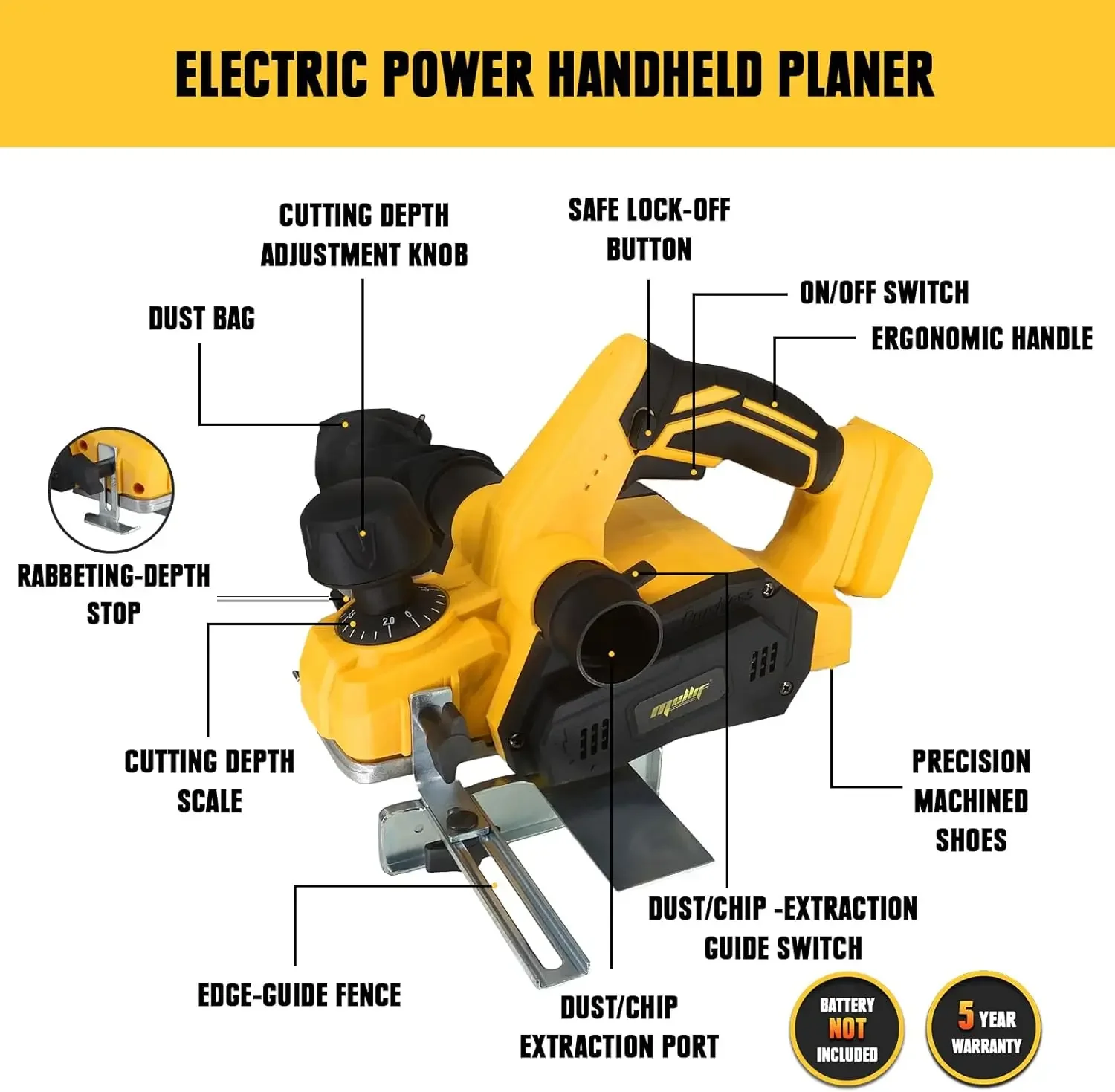 Cordless Handheld Planer Compatible with Dewalt 20V MAX Battery(No Battery),Brushless Electric Power Planer,Dual-dust Uut System