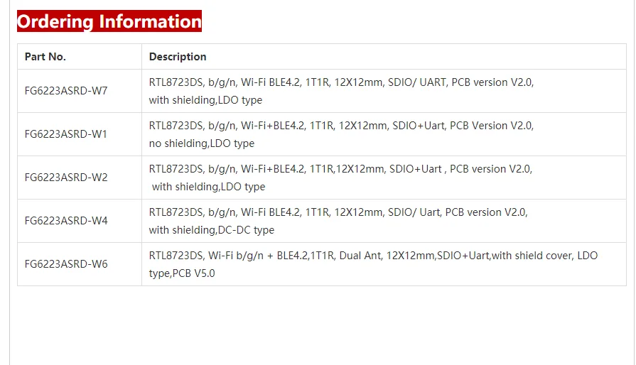 Rtl8723ds 2,4g Wi-Fi Bluetooth 4,2 Combo-Modul 1 t1r sdio2.0/uart 6223a-srd kompatibel ap6212 – Detail 5