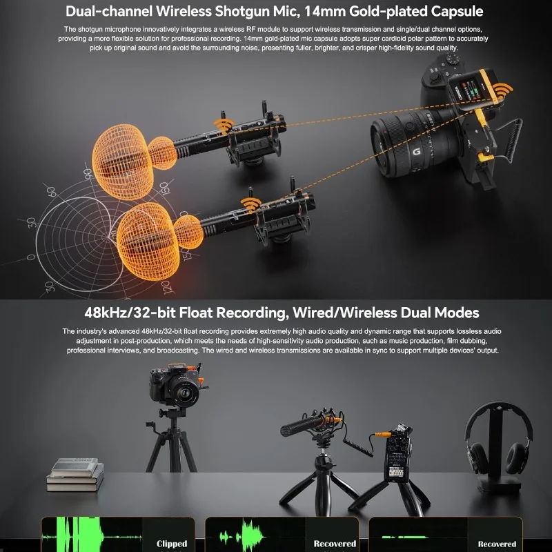 ميكروفون VM40 Combo Shotgun، ميكروفون لاسلكي فائق القلب ثنائي القناة للكاميرا والهواتف الذكية والكمبيوتر الشخصي رائجة البيع #5