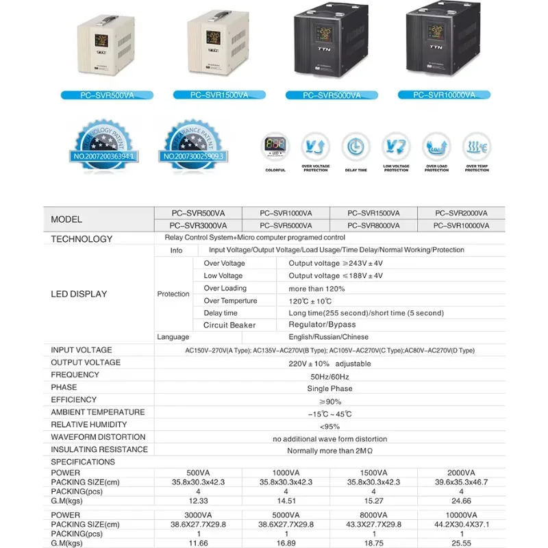 مرحلة واحدة 3KW 5KW الألومنيوم منظم جهد كهربائي أوتوماتيكي استقرار 110 فولت 220 فولت 230 فولت 10kva مثبت 5000 واط الجهد المنظم